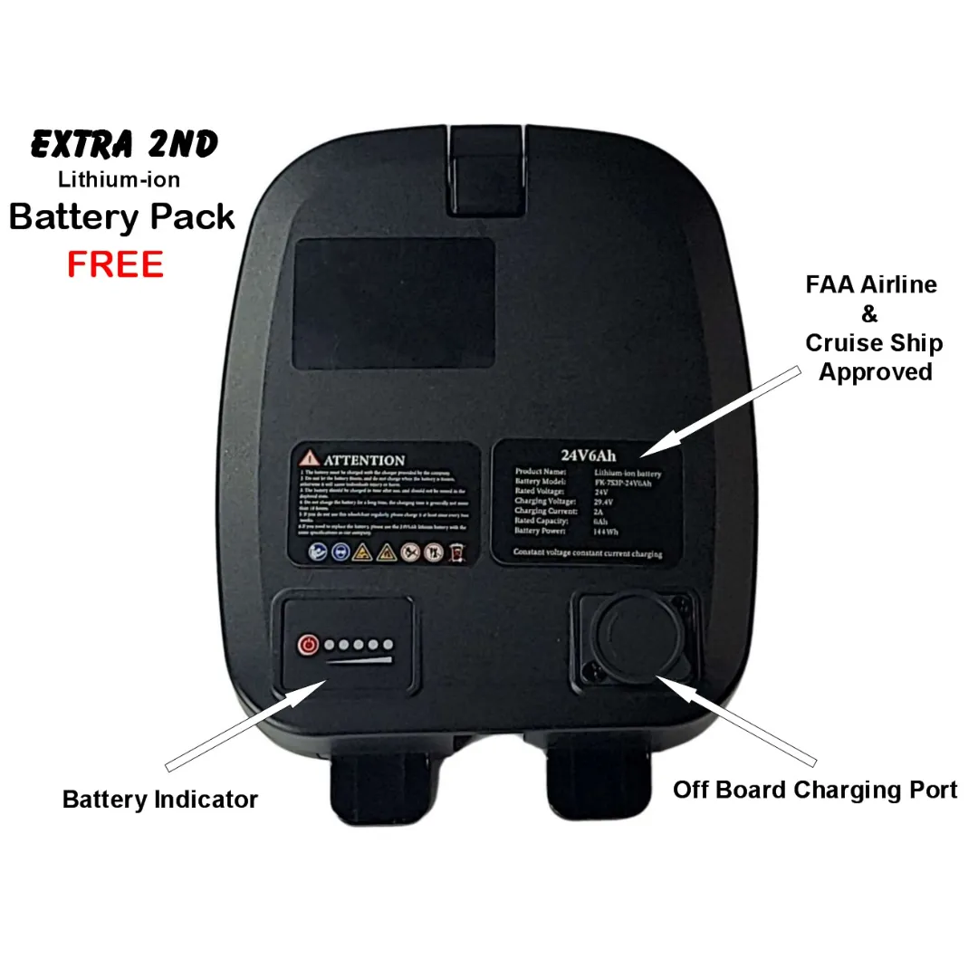 Helium Folding Power Wheelchair